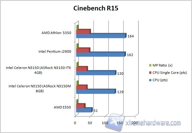 cine11 5b