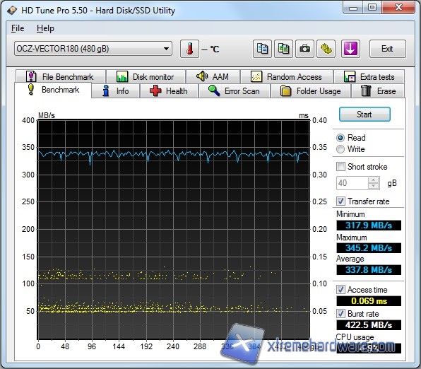 hdtune-1