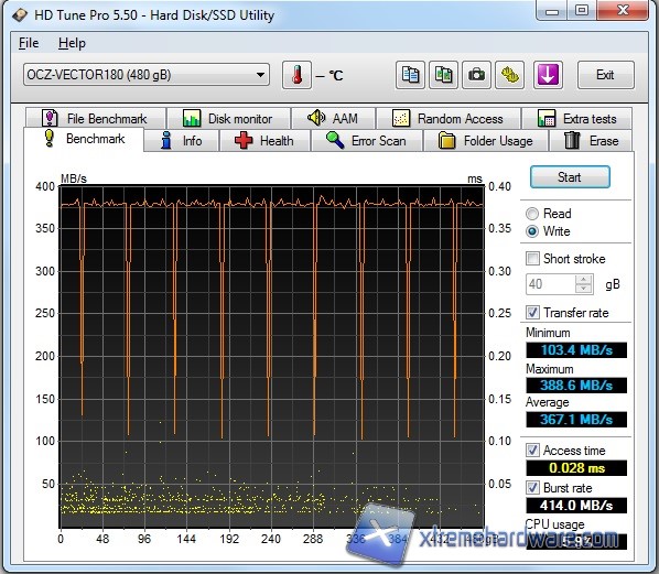 hdtune-2