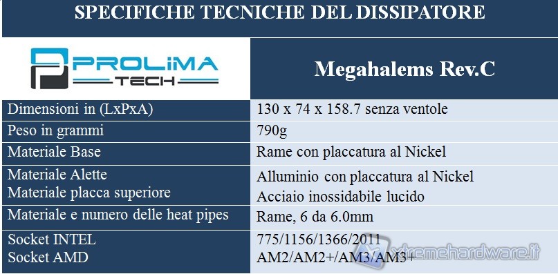 megahalems_rev_c_specifiche