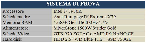 sistema di prova