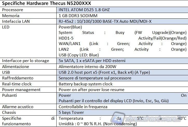 specifiche_tecniche